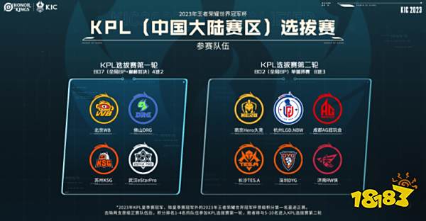 场上视野而 场上视野而