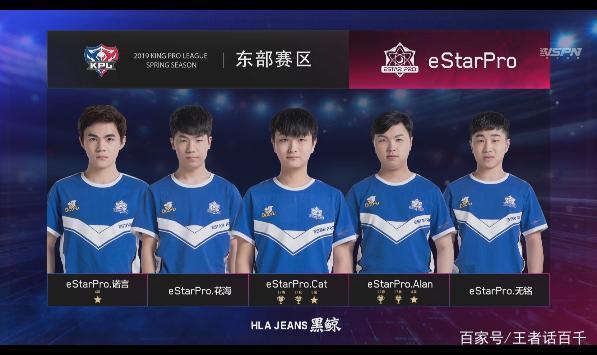 角色定位最 角色定位最